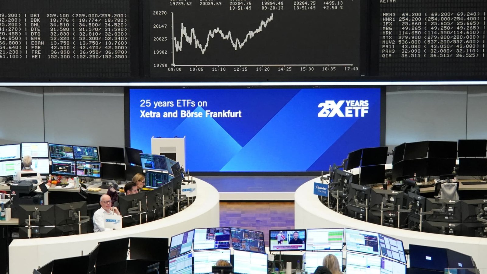 Europe Awakens: A New Era for European Markets in 2025?